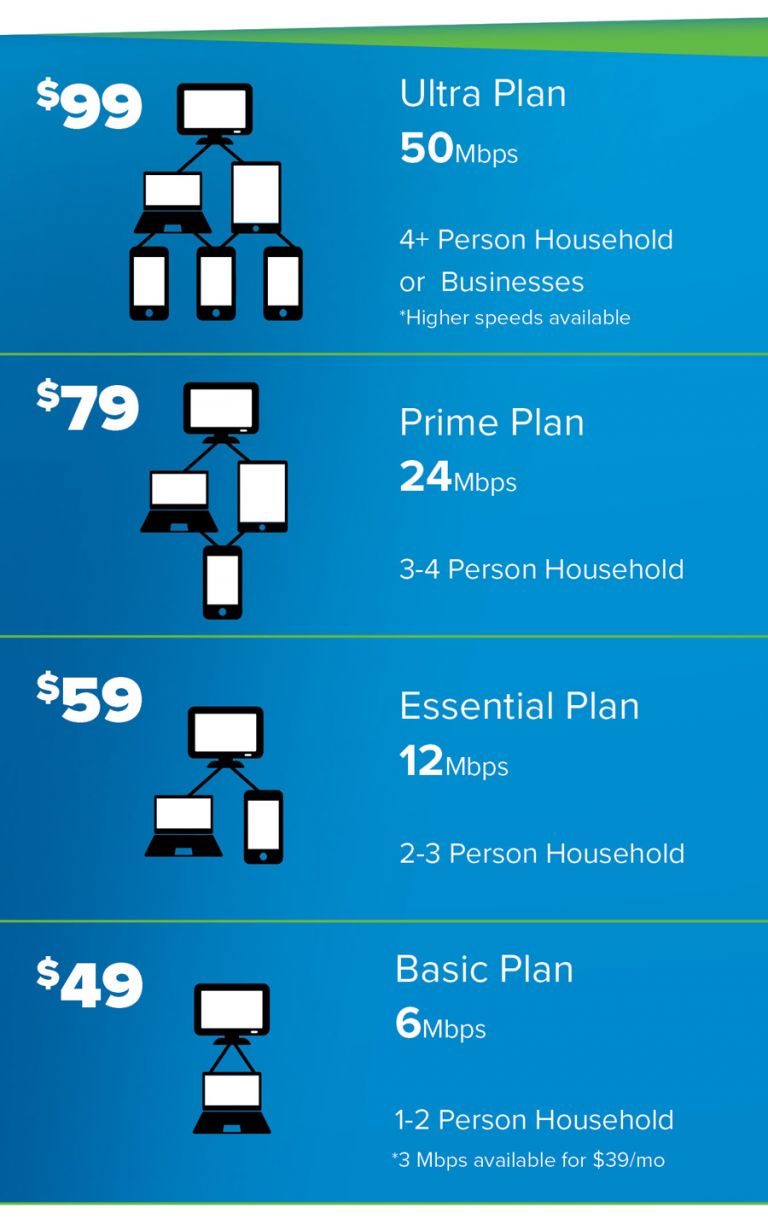 new need for speeds download new need for speeds download